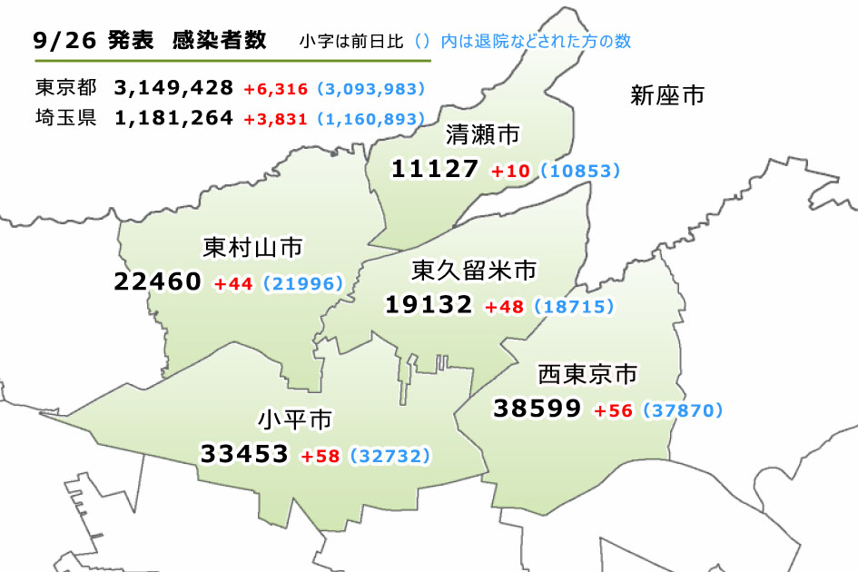 感染 の 数 者 今日 東京 元官僚が見抜いた、東京の新型コロナ本当の死者数が数倍の可能性(MAG2 NEWS)